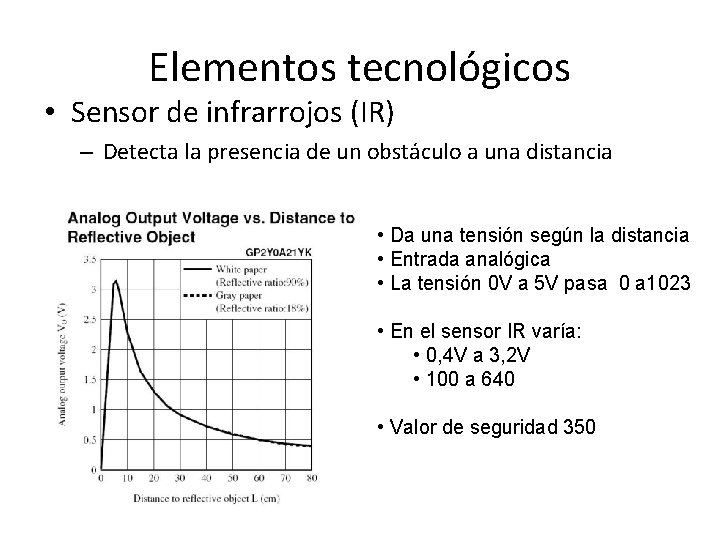 Elementos tecnológicos • Sensor de infrarrojos (IR) – Detecta la presencia de un obstáculo