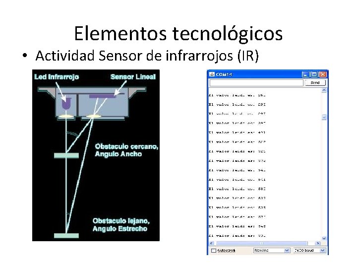 Elementos tecnológicos • Actividad Sensor de infrarrojos (IR) 