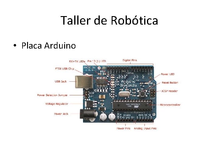 Taller de Robótica • Placa Arduino 