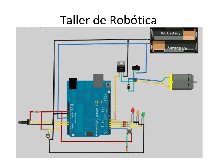 Taller de Robótica 