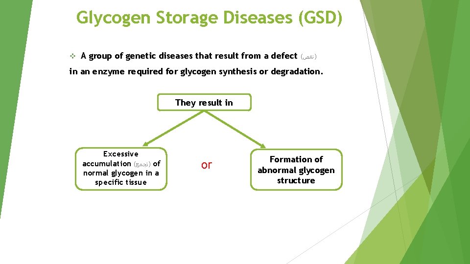 Glycogen Storage Diseases (GSD) v A group of genetic diseases that result from a