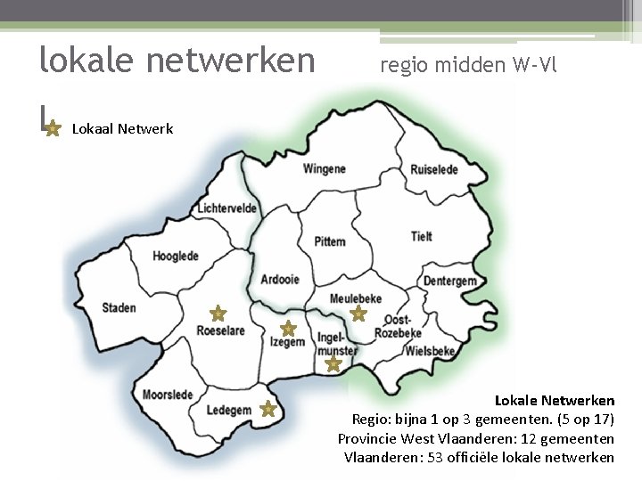 lokale netwerken regio midden W-Vl Lokale netwerken Lokaal Netwerk Lokale Netwerken Regio: bijna 1