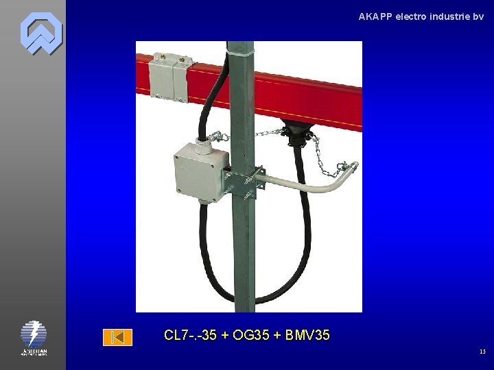 AKAPP electro industrie bv CL 7 -. -35 + OG 35 + BMV 35