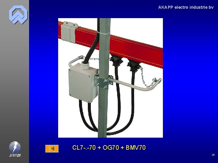 AKAPP electro industrie bv CL 7 -. -70 + OG 70 + BMV 70