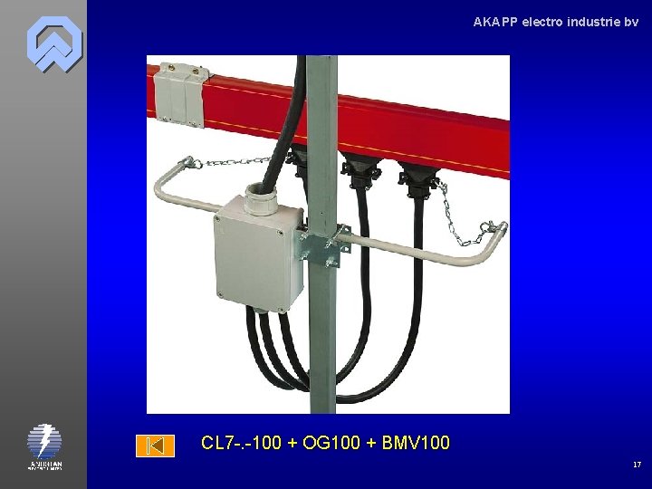 AKAPP electro industrie bv CL 7 -. -100 + OG 100 + BMV 100