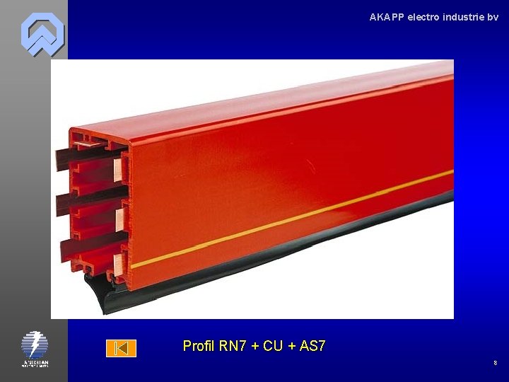 AKAPP electro industrie bv Profil RN 7 + CU + AS 7 8 