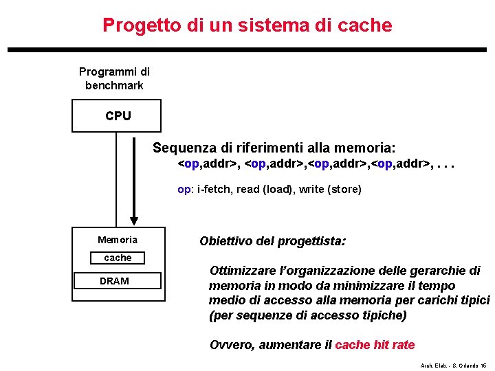 Progetto di un sistema di cache Programmi di benchmark CPU Sequenza di riferimenti alla