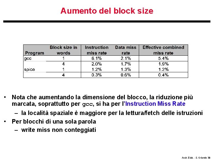 Aumento del block size • Nota che aumentando la dimensione del blocco, la riduzione