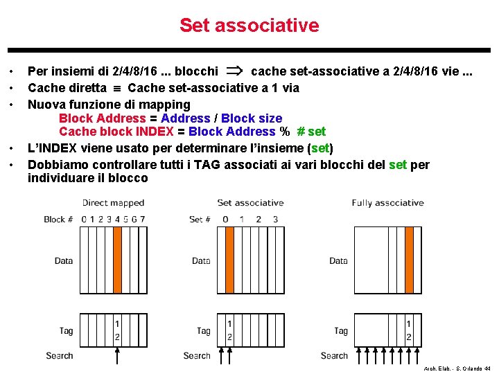 Set associative • • • Per insiemi di 2/4/8/16. . . blocchi cache set-associative