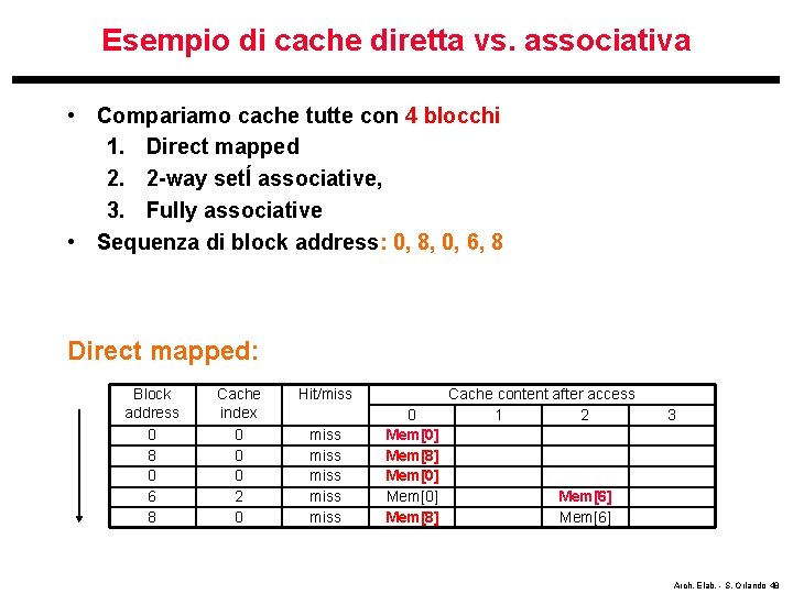 Esempio di cache diretta vs. associativa • Compariamo cache tutte con 4 blocchi 1.