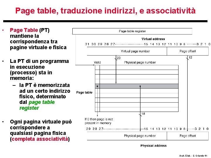 Page table, traduzione indirizzi, e associatività • Page Table (PT) mantiene la corrispondenza tra
