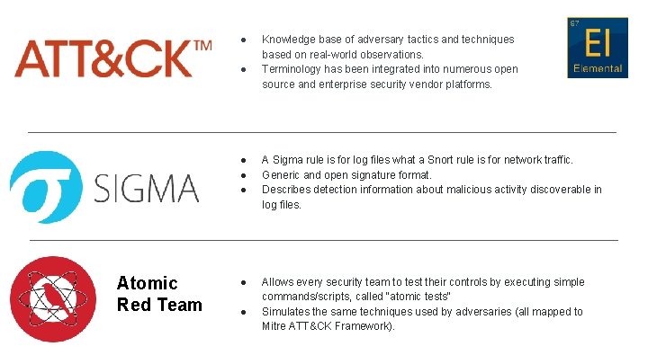 ● ● Atomic Red Team Knowledge base of adversary tactics and techniques based on