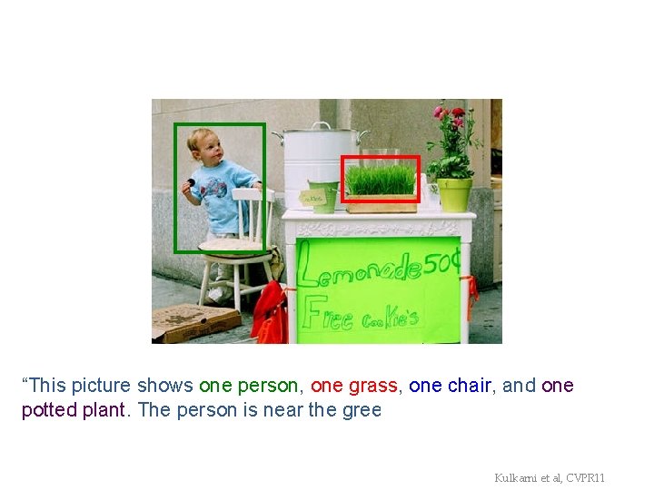 “This picture shows one person, one grass, one chair, and one potted plant. The