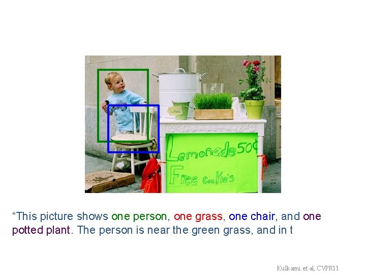 “This picture shows one person, one grass, one chair, and one potted plant. The