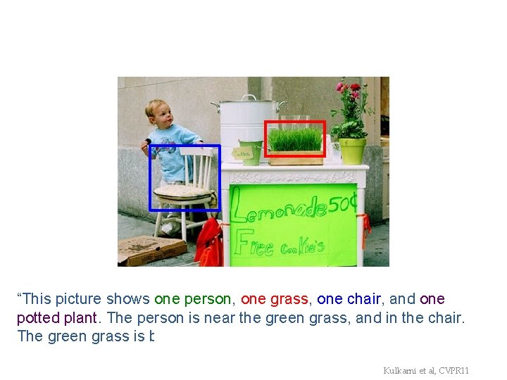 “This picture shows one person, one grass, one chair, and one potted plant. The