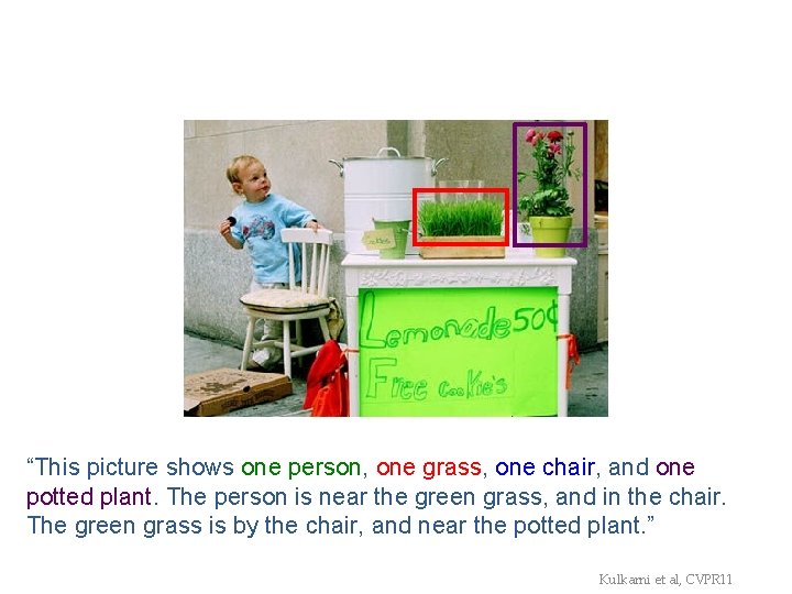 “This picture shows one person, one grass, one chair, and one potted plant. The
