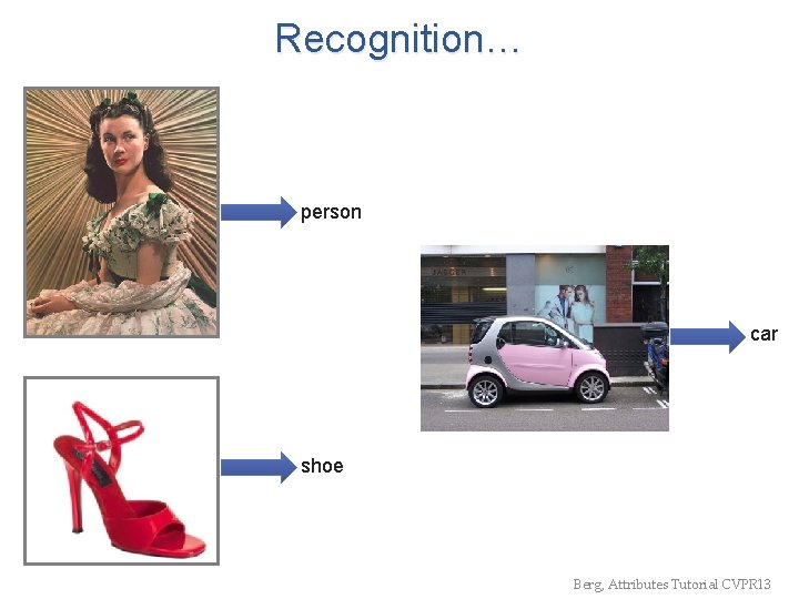 Recognition… person car shoe Berg, Attributes Tutorial CVPR 13 