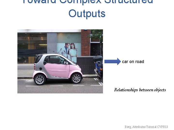 Toward Complex Structured Outputs car on road Relationships between objects Berg, Attributes Tutorial CVPR
