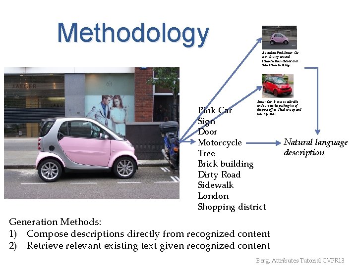 Methodology A random Pink Smart Car seen driving around Lambeth Roundabout and onto Lambeth