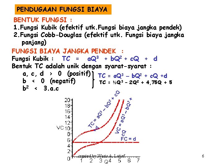 PENDUGAAN FUNGSI BIAYA b. Q 2 VC c. Q = a. Q 3 TC