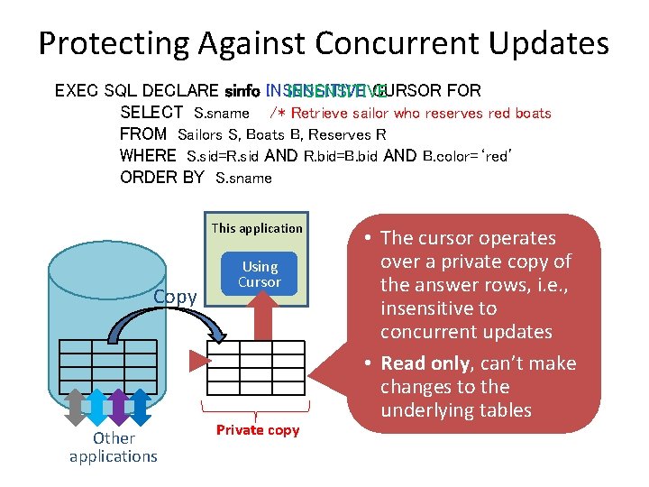 Protecting Against Concurrent Updates EXEC SQL DECLARE sinfo INSENSITIVE CURSOR FOR INSENSITIVE SELECT S.