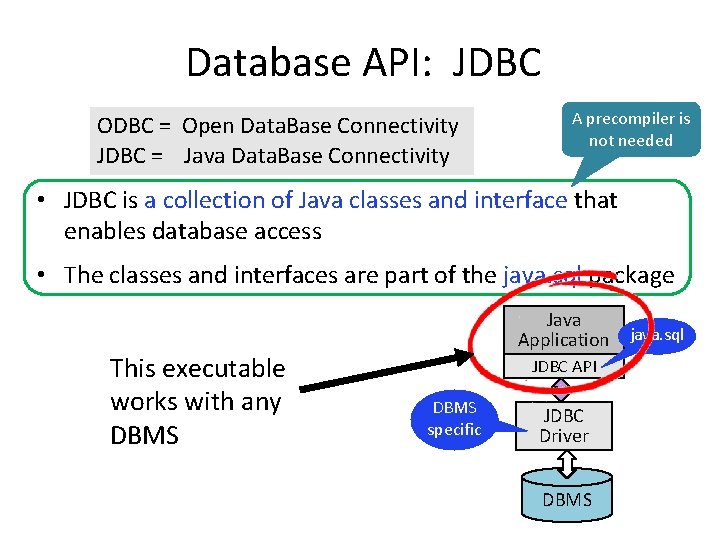 Database API: JDBC ODBC = Open Data. Base Connectivity JDBC = Java Data. Base