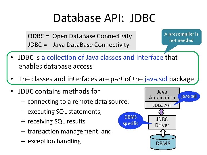 Database API: JDBC ODBC = Open Data. Base Connectivity JDBC = Java Data. Base