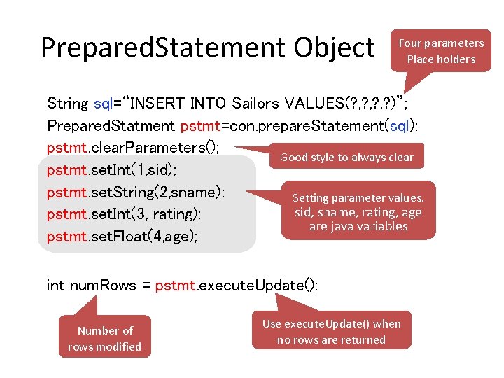 Prepared. Statement Object Four parameters Place holders String sql=“INSERT INTO Sailors VALUES(? , ?