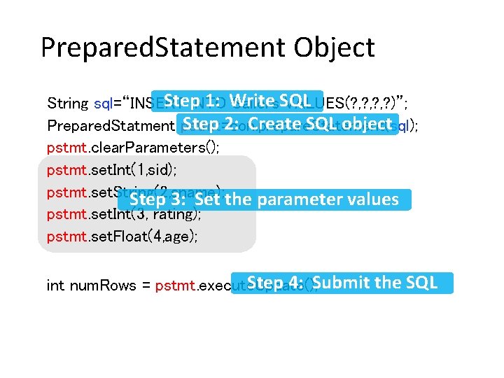 Prepared. Statement Object Step 1: Write String sql=“INSERT INTO Sailors. SQL VALUES(? , ?