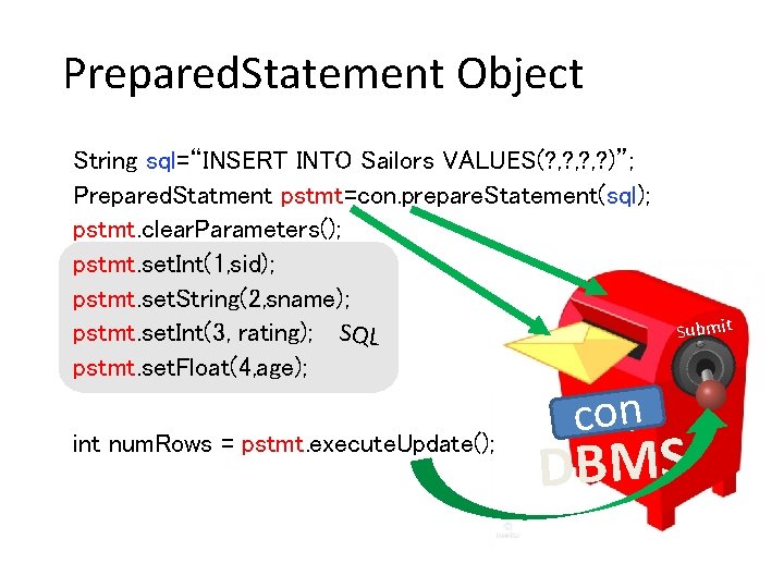 Prepared. Statement Object String sql=“INSERT INTO Sailors VALUES(? , ? , ? )”; Prepared.