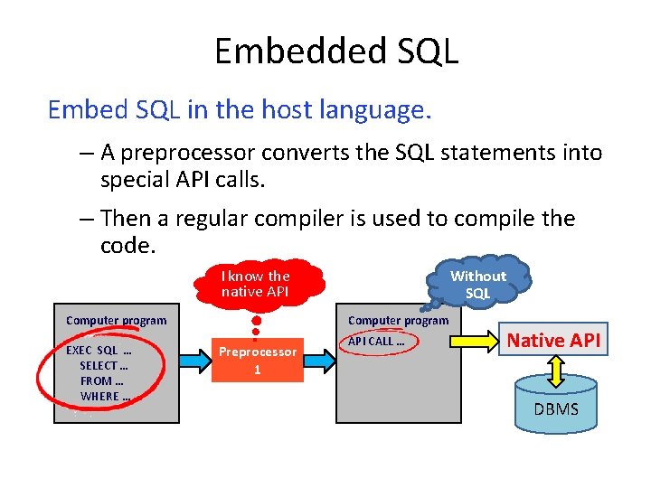 Embedded SQL Embed SQL in the host language. – A preprocessor converts the SQL