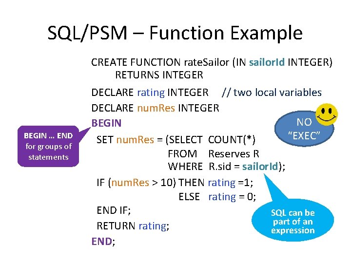 SQL/PSM – Function Example BEGIN … END for groups of statements CREATE FUNCTION rate.