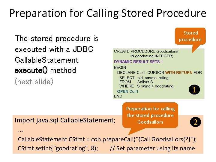 Preparation for Calling Stored Procedure Stored procedure The stored procedure is executed with a