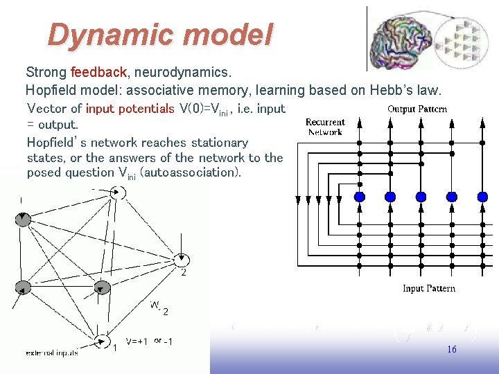 Dynamic model Strong feedback, neurodynamics. Hopfield model: associative memory, learning based on Hebb’s law.