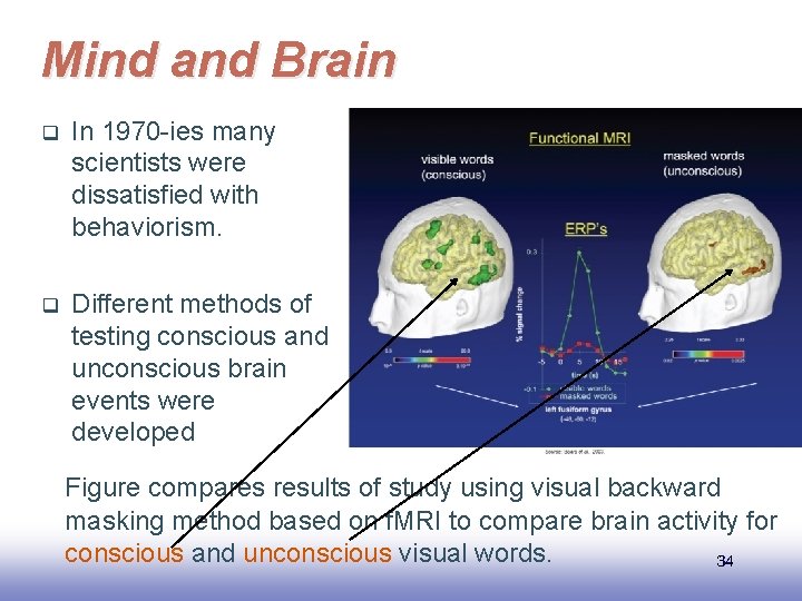 Mind and Brain q In 1970 -ies many scientists were dissatisfied with behaviorism. q