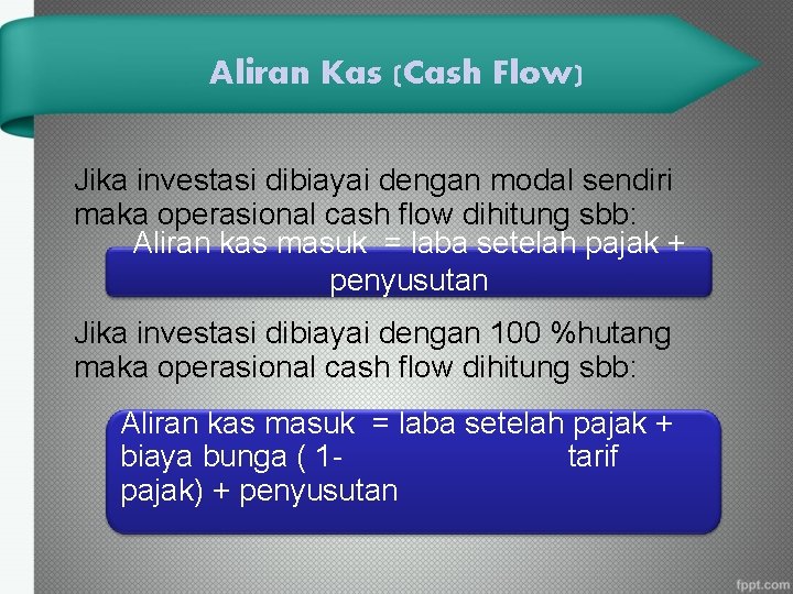 Aliran Kas (Cash Flow) Jika investasi dibiayai dengan modal sendiri maka operasional cash flow
