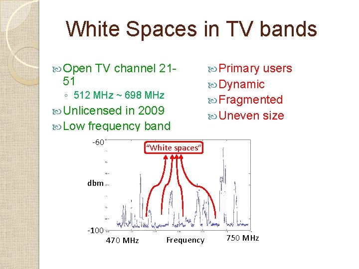 White Spaces in TV bands Open 51 TV channel 21 - ◦ 512 MHz White Spaces in TV bands Open 51 TV channel 21 - ◦ 512 MHz