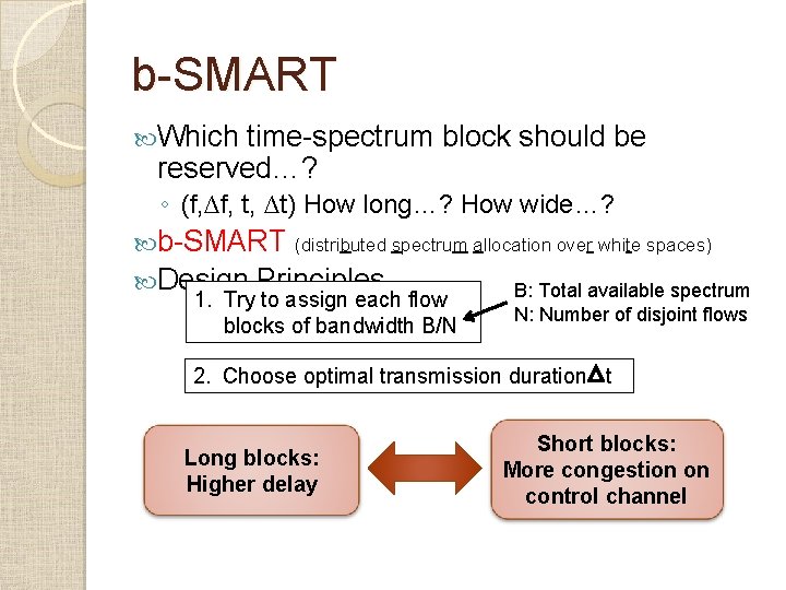 b-SMART Which time-spectrum block should be reserved…? ◦ (f, ∆f, t, ∆t) How long…? b-SMART Which time-spectrum block should be reserved…? ◦ (f, ∆f, t, ∆t) How long…?