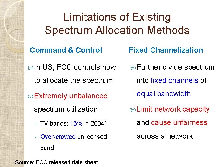 Limitations of Existing Spectrum Allocation Methods Command & Control In US, FCC controls how Limitations of Existing Spectrum Allocation Methods Command & Control In US, FCC controls how