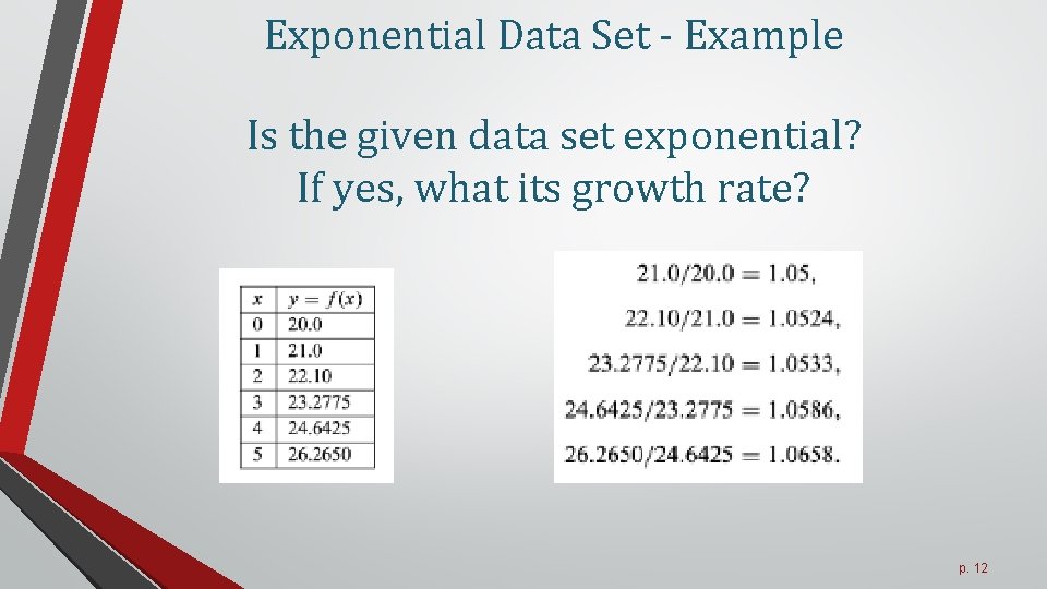 Exponential Data Set - Example Is the given data set exponential? If yes, what Exponential Data Set - Example Is the given data set exponential? If yes, what