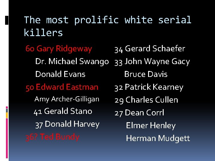 The most prolific white serial killers 34 Gerard Schaefer 60 Gary Ridgeway Dr. Michael