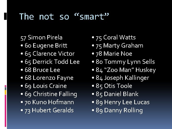 The not so “smart” 57 Simon Pirela • 60 Eugene Britt • 65 Clarence