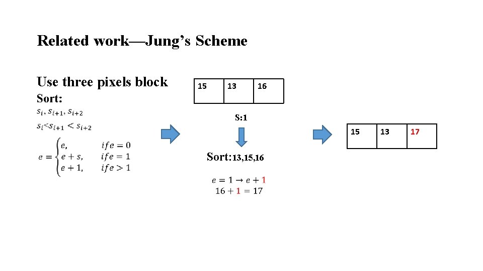 Related work—Jung’s Scheme Use three pixels block 15 13 16 S: 1 15 Sort: