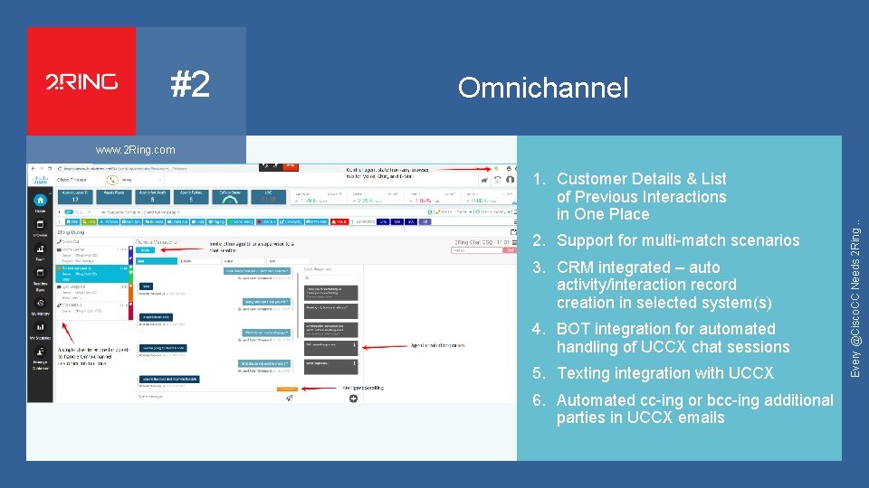 #2 Omnichannel 1. Customer Details & List of Previous Interactions in One Place 2.