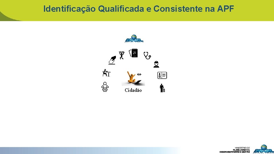 Identificação Qualificada e Consistente na APF Cidadão 