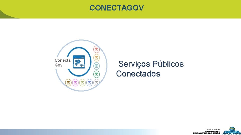 CONECTAGOV Conecta Gov Serviços Públicos Conectados 