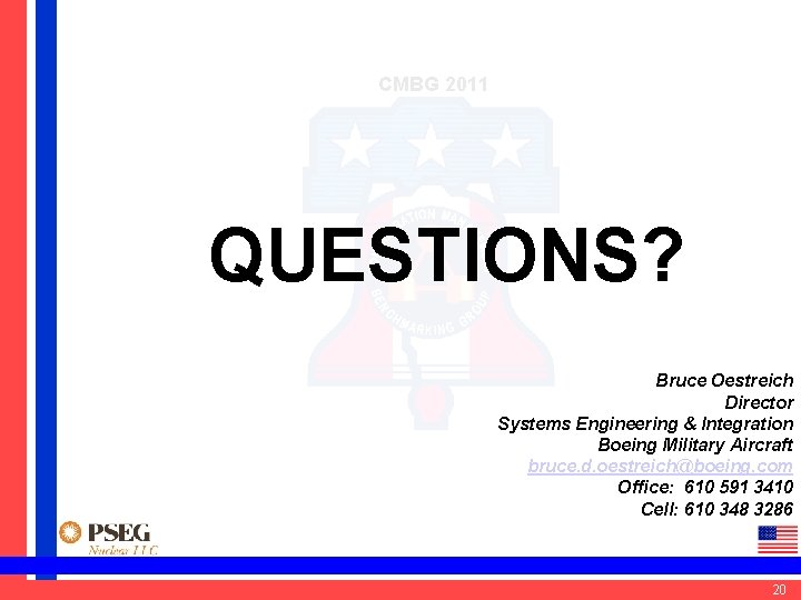 CMBG 2011 QUESTIONS? Bruce Oestreich Director Systems Engineering & Integration Boeing Military Aircraft bruce.