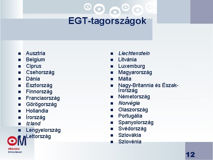 EGT-tagországok n n n n Ausztria Belgium Ciprus Csehország Dánia Észtország Finnország Franciaország Görögország