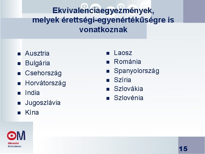 Ekvivalenciaegyezmények, melyek érettségi-egyenértékűségre is vonatkoznak n n n n Ausztria Bulgária Csehország Horvátország India