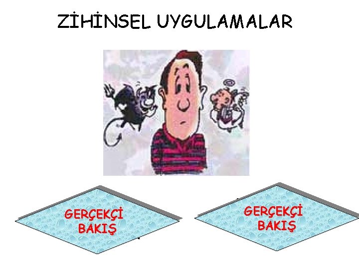 ZİHİNSEL UYGULAMALAR DOĞRU GERÇEKÇİ BİLDİĞİMİZ BAKIŞ YANLIŞLAR YANLIŞ GERÇEKÇİ BİLDİĞİMİZ BAKIŞ DOĞRULAR 